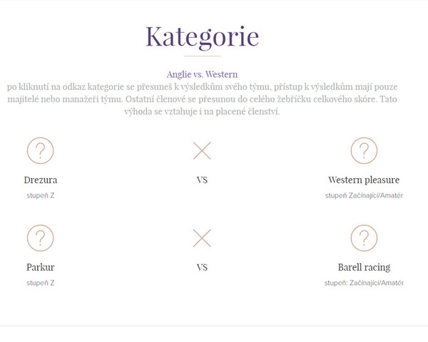 Kategorie